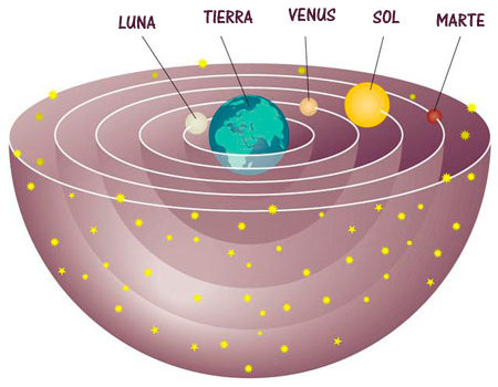 Fondo de estrellas