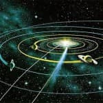 La Edad de los 28 años y los Ciclos Astrológicos