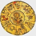 Los Términos en Astrología
