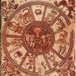 Los Regentes de las Casas en las Casas Astrológicas