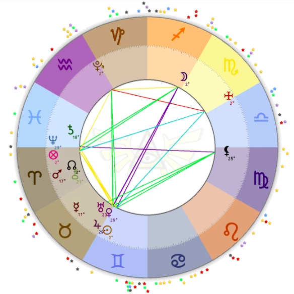 luna-llena-en-sagitario-2024