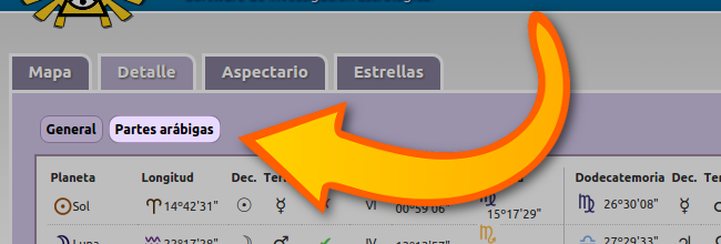 partes-arabigas-astrospica