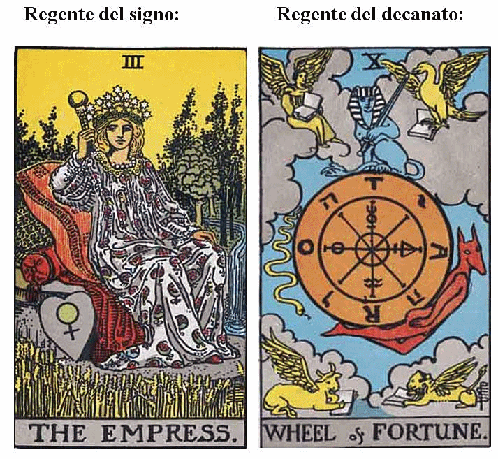 tarot y astrologia