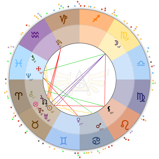 luna-llena-en-escorpio-2023-astrologia