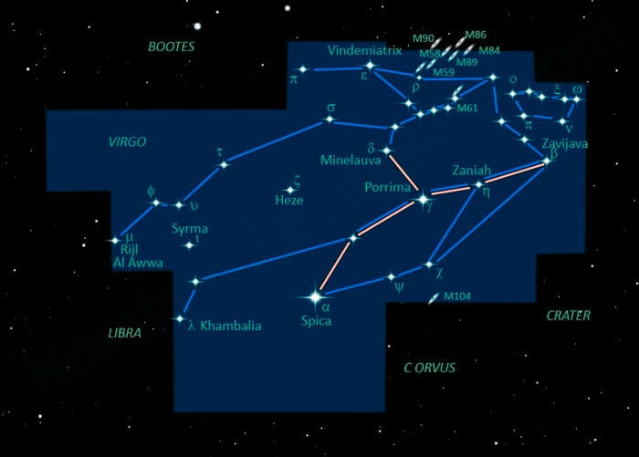 virgo-constelacion-estrellas