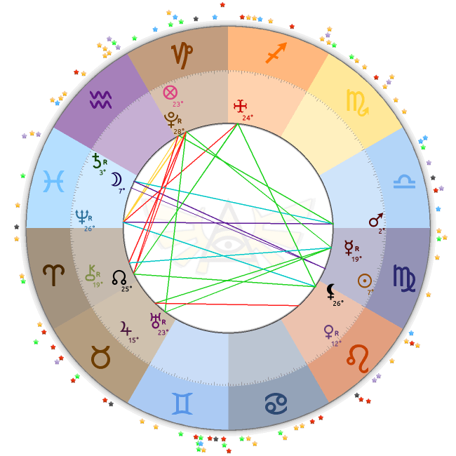 astrologia-luna-llena-piscis