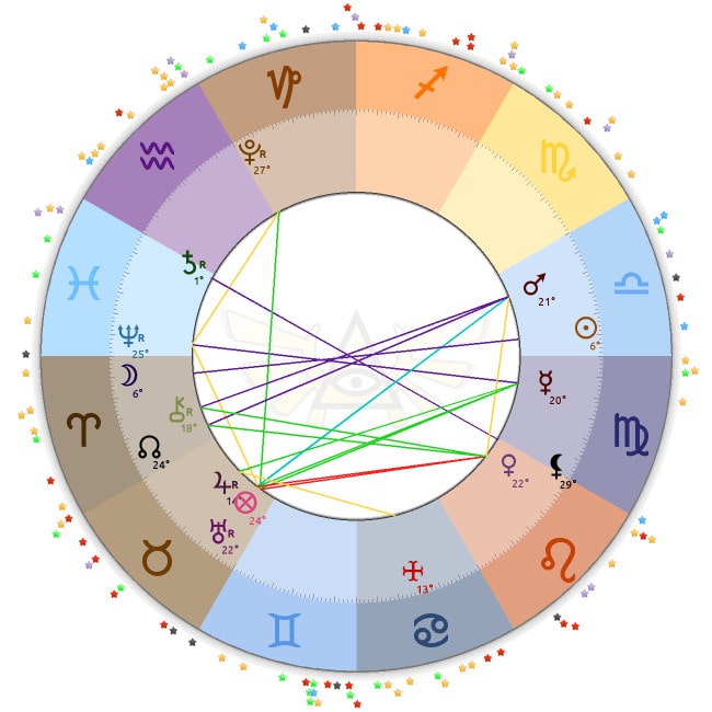 mapa-luna-llena-aries-2023