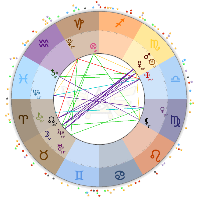 mapa-luna-llena-tauro