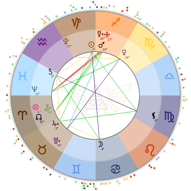 mapa-luna-llena-cancer-2023