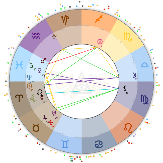 mapa-luna-llena-libra-2024